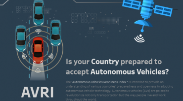 Preparing for Driverless Vehicles